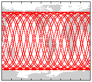 TOPEX/POSEIDON altimeter tracks